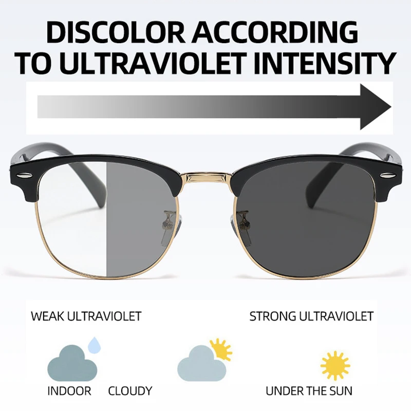 MIZHO Marku Retro Laukumā Photochromic Saulesbrilles Vīriešu Modes Brilles UV400 Ceļojumā, Sieviešu, Saules Brilles Diskus Ceļojumu Oculos Attēls 0