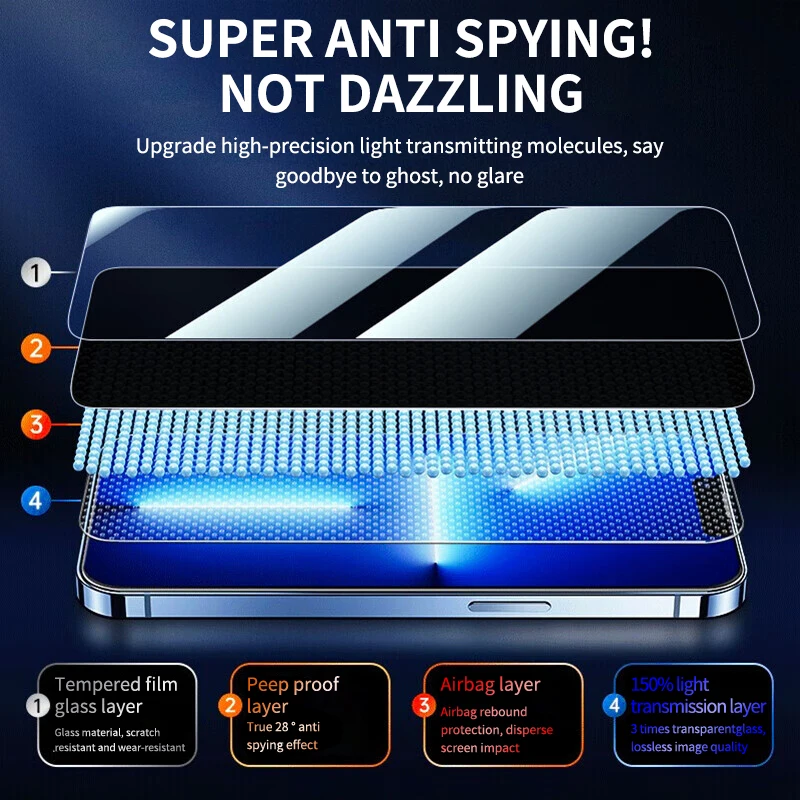 3PCS Privātuma Pret Spiegu Screen Protector For iPhone 15 14 13 Pro Max Stikla iPhone 13 XS Max X XR 7 8 15 14 Plus Rūdīts Stikls Attēls 3